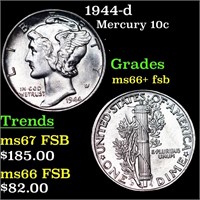 1944-d Mercury Dime 10c Grades GEM++ FSB