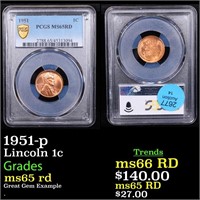 PCGS 1951-p Lincoln Cent 1c Graded ms65 rd By PCGS