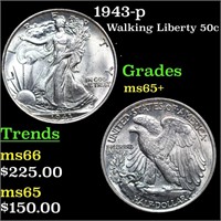 1943-p Walking Liberty Half Dollar 50c Grades GEM+