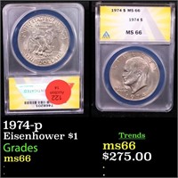 ANACS 1974-p Eisenhower Dollar $1 Graded ms66 By A