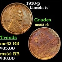 1916-p Lincoln Cent 1c Grades Select Unc RB