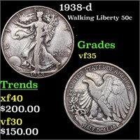 1938-p Walking Liberty Half Dollar 50c Grades vf++