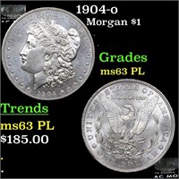 1904-o Morgan Dollar $1 Grades Select Unc PL