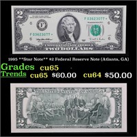 1995 **Star Note** $2 Federal Reserve Note (Atlant