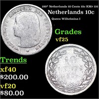 189* Netherlands 10 Cents 10c KM# 116 Grades vf+