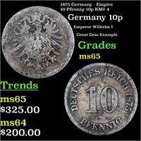 1875 Germany - Empire 10 Pfennig 10p KM# 4 Grades