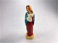1994 Roman Inc Mary & Jesus figurine