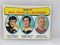1971 Topps NHL Goal Leaders Esposito Bucyk Hull #1
