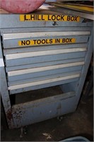 toolboxes