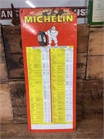 Original Michelin Tin Tyre Pressure Sign - 11/68