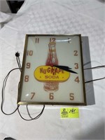 NUGRAPE ELECTRIC CLOCK APPEARS TO BE NOT WORKING A