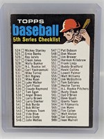 1971 Topps Unmarked Checklist 5th