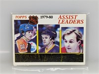 Wayne Gretzky 1980 Topps Card 162