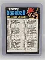 1971 Topps Unmarked Checklist 4th