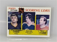 Wayne Gretzky 1980 Topps Card 163