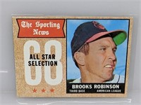 1968 Topps All Star Selection Brooks Robinson #365