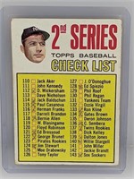 1967 Topps Mickey Mantle Checklist 2nd Series #103