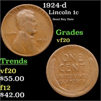1924-d Lincoln Cent 1c Grades vf, very fine