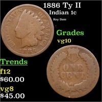 1886 Ty II Indian Cent 1c Grades vg+