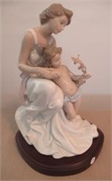 Lladro No. 7649 with wood base. Measures:  14