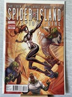 Marvel comics spider island spider girl part