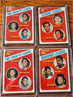 1970-71 NBA LEADER CARDS