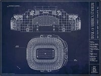 Ballpark Blueprints Bank of America Stadium 18x24