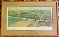 Print-Ontario Agricultural College
