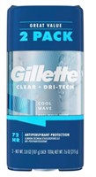 (2) Gillette Cool Wave Clear Gel Antiperspirant &