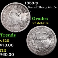 1853-p Seated Liberty Half Dime 1/2 10c Grades vf
