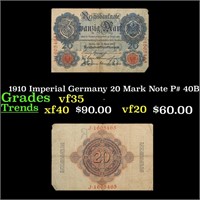 1910 Imperial Germany 20 Mark Note P# 40B Grades v