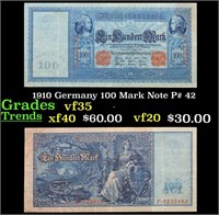 1910 Germany 100 Mark Note P# 42 Grades vf++