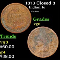 1873 Closed 3 Indian Cent 1c Grades vg, very good