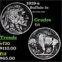 1919-s Buffalo Nickel 5c Grades f+