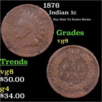 1876 Indian Cent 1c Grades vg, very good