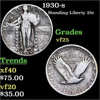 1930-s Standing Liberty Quarter 25c Grades vf+