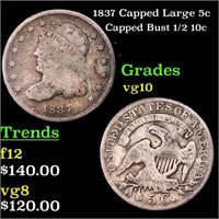 1837 Capped Large 5c Capped Bust Half Dime 1/2 10c