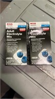 Electrolyte mixes 5/2023