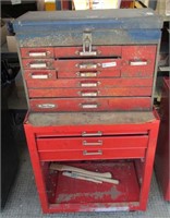 (1) Tool Box & (1) Cart