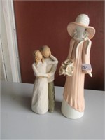 willow tree and misc figurine .