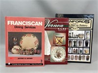 Lot: 3 Collector Books- Pottery & Dishware