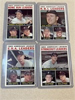 1964 baseball leader cards Topps