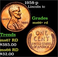 1958-p Lincoln Cent 1c Grades GEM++ RD