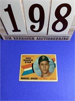 1960 Topps Manuel Javier 1960 Rookie Star #133