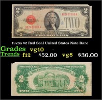 1928a $2 Red Seasl United States Note Rare BA Bloc