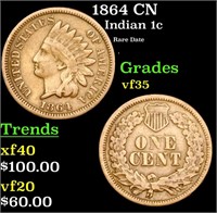 1864 CN Indian Cent 1c Grades vf++
