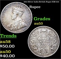 1913 Silver India-British Rupee KM-524 Grades Sele