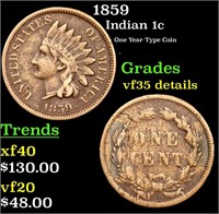1859 Indian Cent 1c Grades VF Details