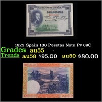 1925 Spain 100 Pesetas Note P# 69C Grades Choice A