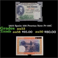 1925 Spain 100 Pesetas Note P# 69C Grades Select A
